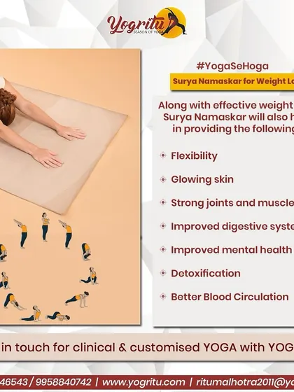 An infographic explaining the many benefits of Surya Namaskar beyond weight loss. It improves flexibility, gives glowing skin, strengthens joints, improves digestion, and enhances mental health through better blood circulation and detoxification.