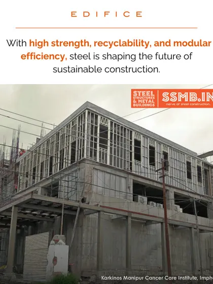 A graphic highlighting the use of steel at the Karkinos Institute. With its high strength, recyclability, and modular efficiency, steel is shaping the future of sustainable construction in India.
