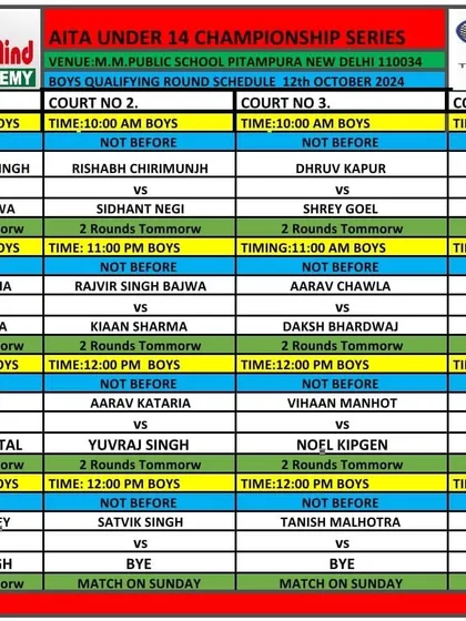 The full Boys Qualifying Round schedule for the AITA U-14 Championship Series from 12th October 2024.