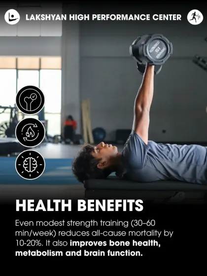 A member performs a dumbbell press, highlighting the health benefits of strength training. Even modest training can improve bone health, metabolism, and brain function.
