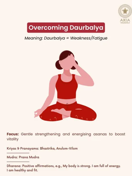 This infographic shows how to overcome Daurbalya (weakness/fatigue) with gentle strengthening asanas and energizing pranayama like Bhastrika.