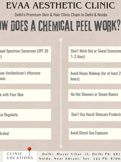 This graphic outlines the essential aftercare steps following a chemical peel, including using sunscreen, moisturizing regularly, and avoiding excessive sweating or sun exposure.