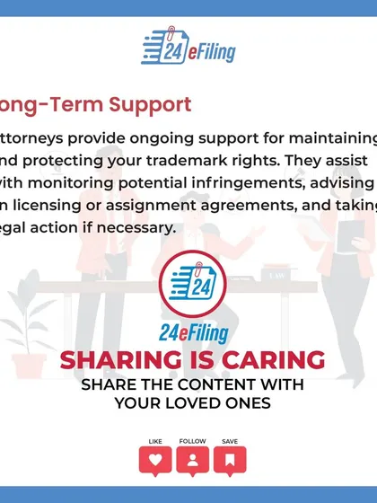 Why should you hire an attorney for trademark registration? This series details the advantages, from their legal expertise and comprehensive search capabilities to their role in prosecution, enforcement, and long-term support.