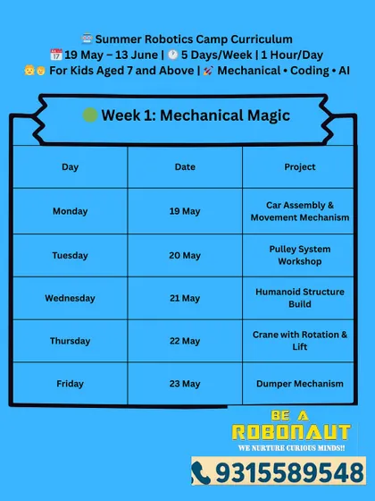 Week 1 of our Summer Robotics Camp is all about mechanical magic. Kids will build cars, pulley systems, humanoids, and cranes.
