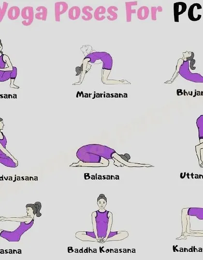 This is a quick guide to nine yoga poses that I recommend for managing PCOS symptoms. It includes asanas like Malasana (Garland Pose) and Baddha Konasana (Bound Angle Pose) that specifically target the pelvic area to help regulate cycles and support overall hormonal balance.