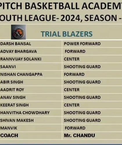 The official team roster for the Trail Blazers in Youth League Season 2, led by Coach Chandu.