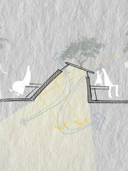 This conceptual section shows how we integrate landscape and architecture to create engaging public spaces. A skylight brings light into the basement, while integrated seating and greenery blur the lines between the built environment and nature.
