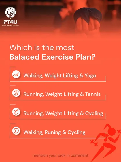 What makes the most balanced exercise plan? This quiz encourages you to think about combining different modalities like weight lifting, cardio, and flexibility for a well-rounded fitness routine.