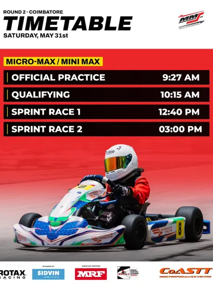 The Saturday timetable for the Micro and Mini Max classes at Round 2 of the Meco Meritus Cup.