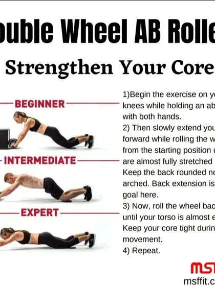 A guide to performing the Ab Roller exercise for all fitness levels.
