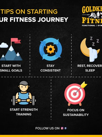 Starting your fitness journey? Here are five tips: start with small goals, stay consistent, prioritize rest and recovery, start strength training, and focus on sustainability.