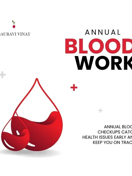 The cover graphic for my series on the importance of annual bloodwork for preventive health.