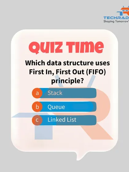 A quiz question asking which data structure uses the First In, First Out (FIFO) principle, engaging users to test their knowledge.
