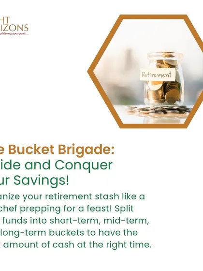 This graphic introduces our "Bucket Brigade" strategy for retirement savings. We explain how to organize your funds into short, mid, and long-term buckets to ensure you have the right amount of cash available at the right time.