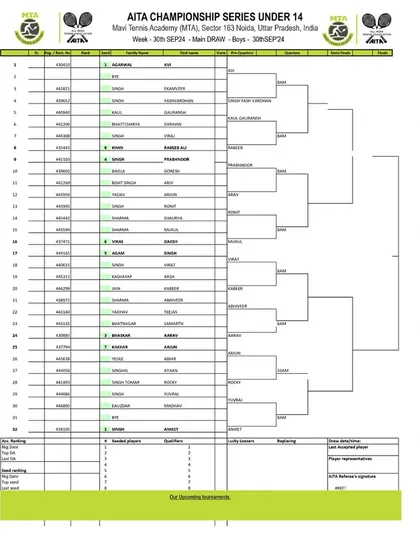 Order of Play for Day 2 of the AITA CS7 U-14 & U-16 tournament in September 2024, featuring the Boys' U-14 Main Draw.