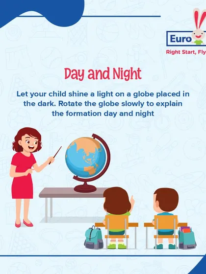 How do day and night happen? This simple experiment uses a globe and a flashlight to demonstrate the Earth's rotation, making a complex concept easy for a child to understand.