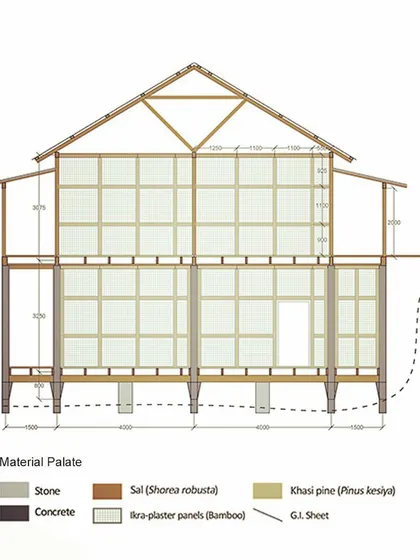 A technical section drawing of a traditional 'Assam type' house. This documentation shows the material palette, including Sal timber, Khasi pine, and Ikra-plaster panels, which forms the basis of my research.