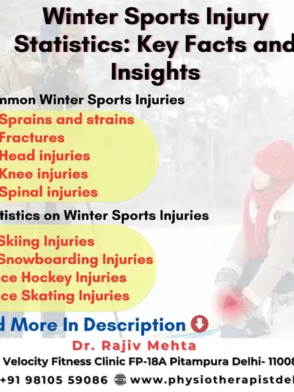 This post provides key facts and statistics on common winter sports injuries. Being aware of the risks in activities like skiing and snowboarding is the first step to prevention.
