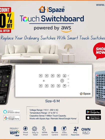 The 6-module smart switchboard is another versatile option for bedrooms or kitchens. All my products come with the same high-end features and control options.