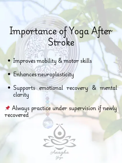 This graphic highlights the importance of yoga after a stroke, explaining how it improves mobility, enhances neuroplasticity, and supports emotional recovery.