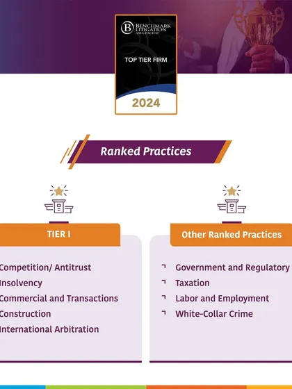 Another view of our Tier 1 and other ranked practices in the Benchmark Litigation 2024 rankings, highlighting our strength in areas like White-Collar Crime and Labor and Employment.