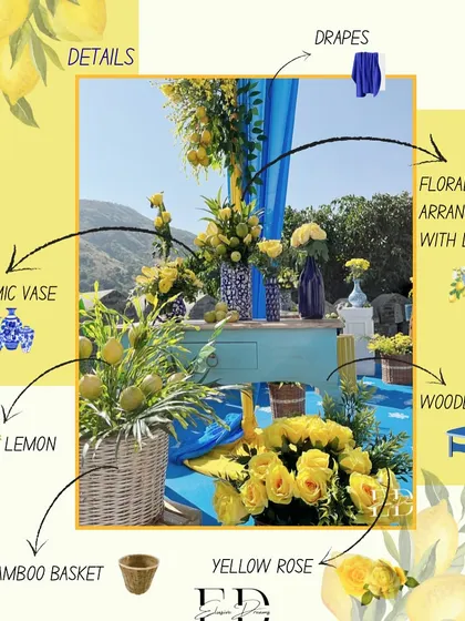 A design board breaking down the elements of the Haldi decor, including the color palette, floral choices, and key props like the bamboo basket and ceramic vases.