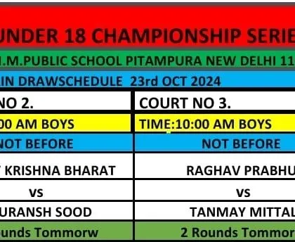 The Boys Main Draw schedule for the AITA Under 18 Championship Series from October 2024.