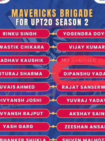 We are proud to see our student Deepanshu Yadav selected for the Meerut Mavericks in UP T20 Season 2. His hard work is an example for everyone.