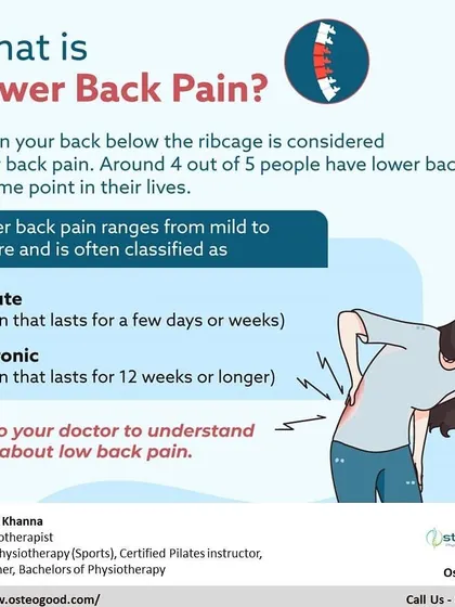 What is lower back pain? This infographic defines it and explains the difference between acute and chronic pain. Most people experience it, but you don't have to live with it.