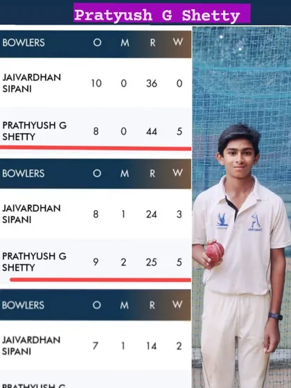 A graphic highlighting Pratyush G Shetty's incredible achievement of taking three consecutive 5-wicket hauls, making him the leading wicket-taker in the KSCA Under-14 tournament.