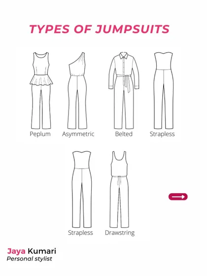 Part of my fashion dictionary series. This guide shows different types of jumpsuits, from peplum and asymmetric to belted and strapless styles.