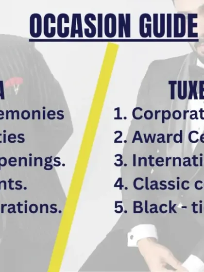 The occasion guide. Learn when to wear a Bandhgala (Sangeet, cocktail parties) versus a Tuxedo (corporate galas, black-tie events).