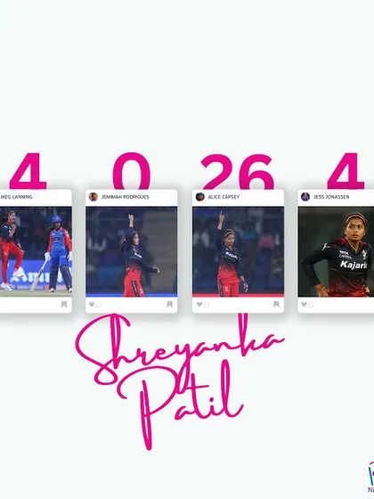 A four wicket haul against a star studded Delhi Capitals lineup in the WPL. This graphic showcases Shreyanka's ability to dismiss the best players in the world, a key skill for success in franchise cricket.