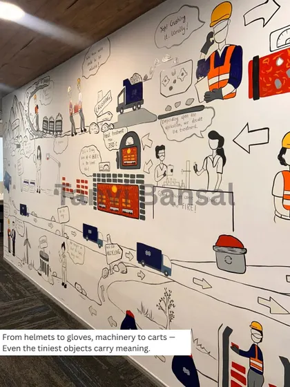 From helmets and gloves to machinery and carts, even the tiniest objects carry meaning. I studied on-site photographs to ensure every detail in the RHI Magnesita mural was accurate and authentic.