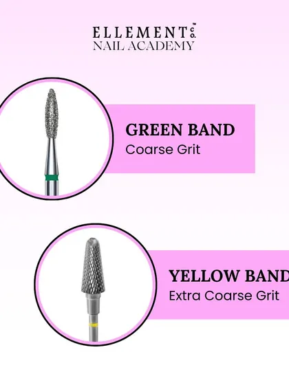A visual guide to drill bit coarseness: Green band for coarse grit and yellow band for extra coarse grit.