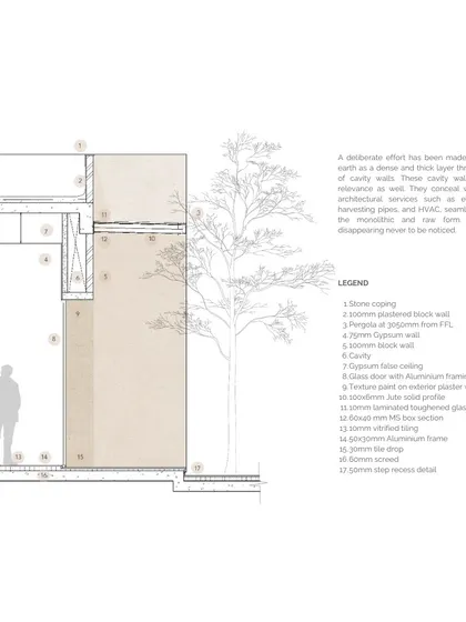 A sectional detail of the cavity wall at Earthsong. This technical drawing illustrates our effort to create a dense, thick layer that feels like earth, while functionally hiding all services to achieve a clean, uncluttered aesthetic.
