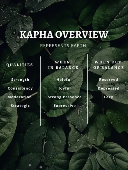 The Kapha dosha represents earth. When in balance, Kapha individuals have a strong, joyful, and helpful presence. When out of balance, they can become lazy or depressed. Awareness of these qualities can help you explore your strengths and weaknesses.