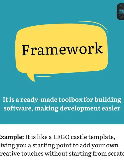 We explain what a 'Framework' is using a simple analogy. It's a ready-made toolbox, like a LEGO castle template, that makes building software easier without starting from scratch.