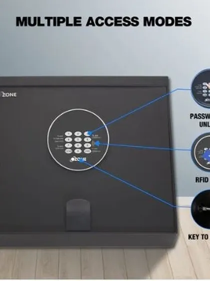 A clear depiction of the multiple ways to access the cabinet safe, demonstrating the use of a password, RFID card, and emergency key.