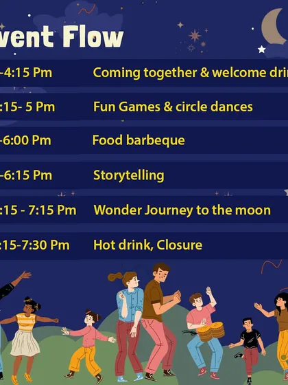The event flow for our 'Wonder Journey to the Moon', detailing the schedule from welcome drinks to storytelling and moon gazing.