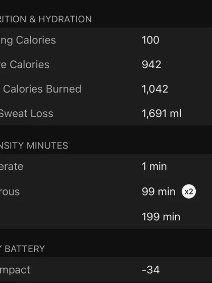 The data from my half marathon time trial, showing an estimated sweat loss of 1.7 liters and a net body battery impact of -34. This quantifies the immense physical cost.