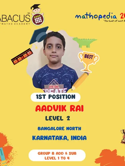AadVik Rai from Bangalore North, celebrating his 1st Position win.
