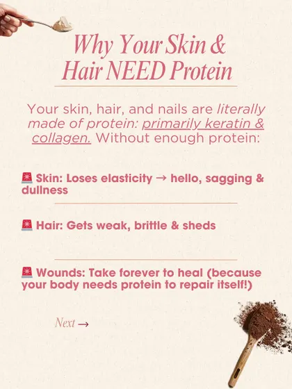 Did you know your skin, hair, and nails are primarily made of protein? This graphic explains why a lack of protein can lead to sagging skin, brittle hair, and slower wound healing, highlighting its foundational role in your body.