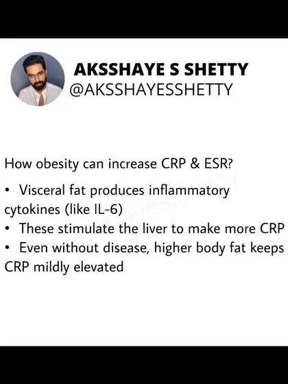 How can obesity increase CRP and ESR? Visceral fat produces inflammatory substances that stimulate the liver to make more CRP. This is why higher body fat can keep inflammation markers mildly elevated.
