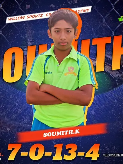 An outstanding bowling performance by Soumith K, with figures of 4 for 13 in 7 overs. We train our bowlers to be lethal and precise.