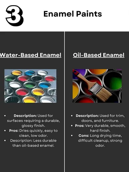 Enamel paints offer a durable, glossy finish. Water-based enamels are quick-drying and easy to clean, while oil-based enamels are even more durable, perfect for furniture and trim.