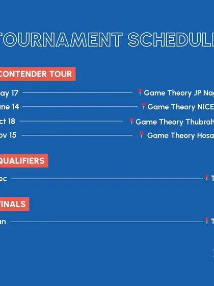 Here is the full tournament schedule for the B'luru Open Contender Tour. Plan your path to the finals by competing in events at JP Nagar, NICE Rd, and more.