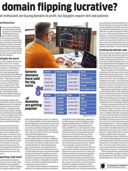 Our Practice Head, Gaurav Sahay, was featured in The Economic Times, offering his expert opinion on the strategic and legal considerations of domain flipping. This demonstrates our role as a trusted voice on technology and internet law.