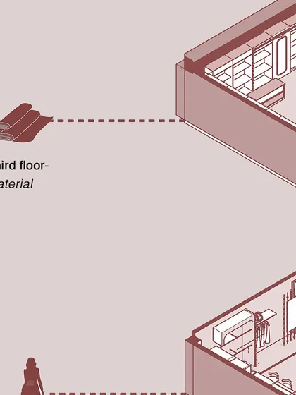 An axonometric drawing indicating the third floor of the Nalli store, dedicated to unstitched materials.