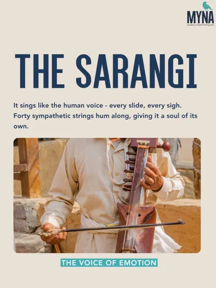 The Sarangi is the voice of emotion. This slide describes how it sings like the human voice, with forty sympathetic strings that hum along, giving it a soul of its own.